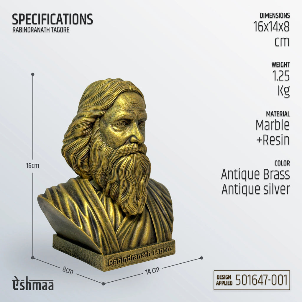 Rabindranath Tagore: The Voice of Timeless Thought