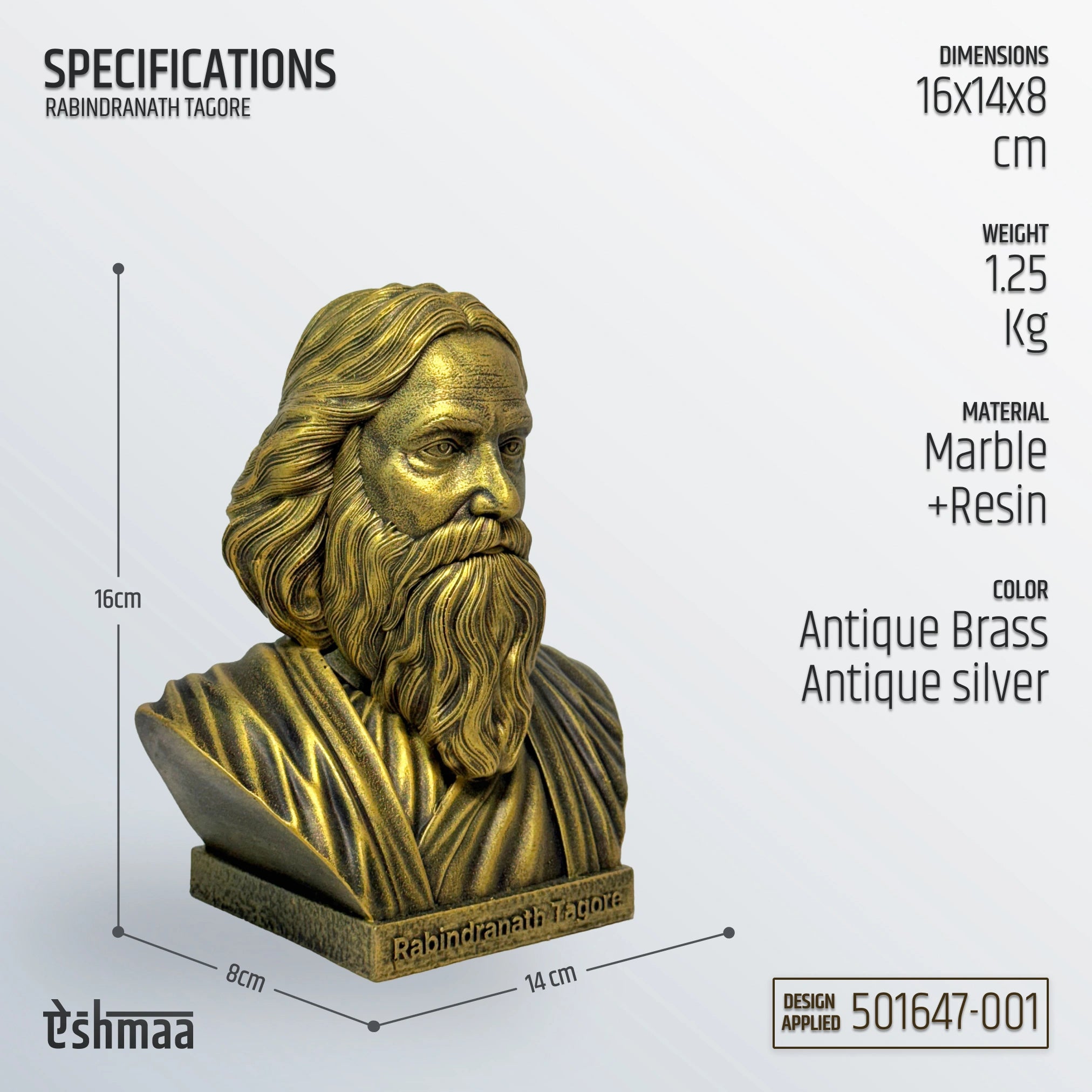 Rabindranath Tagore: The Voice of Timeless Thought