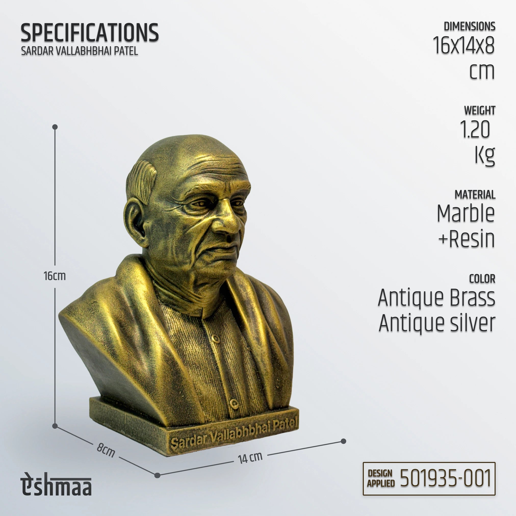 Sardar Vallabhbhai Patel: The Iron Will of Unity