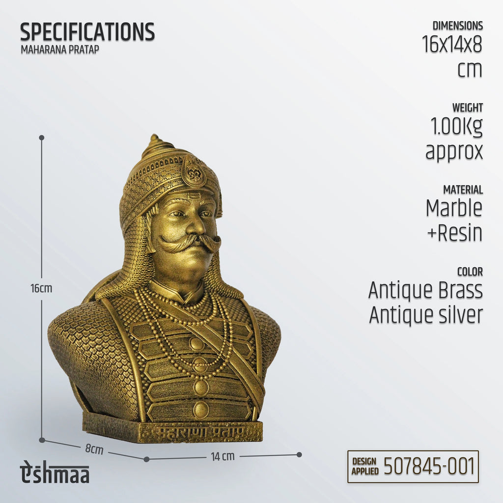 Maharana Pratap: A Timeless Tribute to the Warrior Spirit