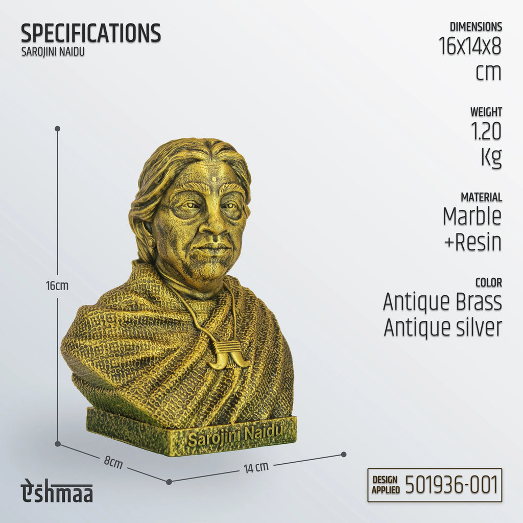 Sarojini Naidu