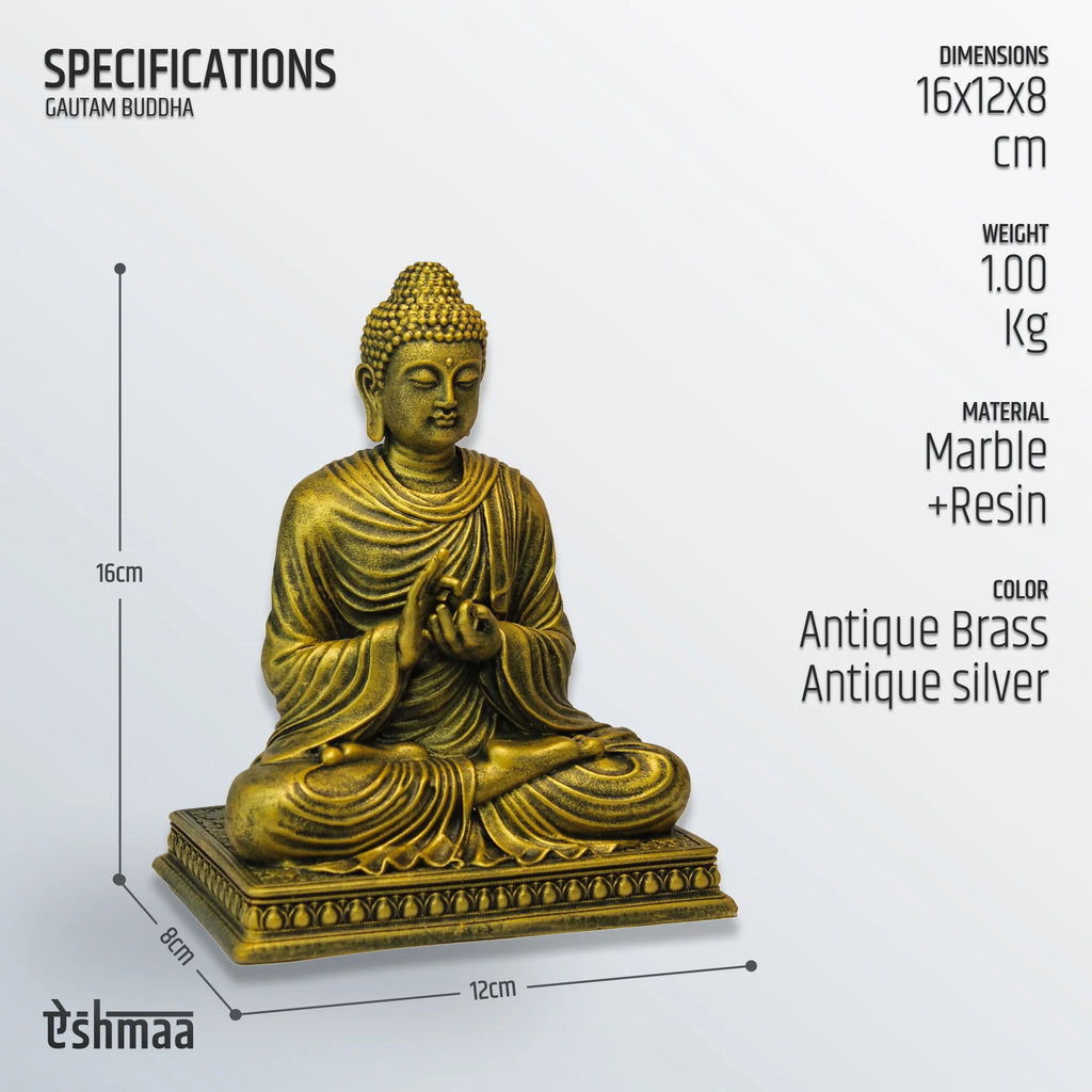 Gautam Buddha