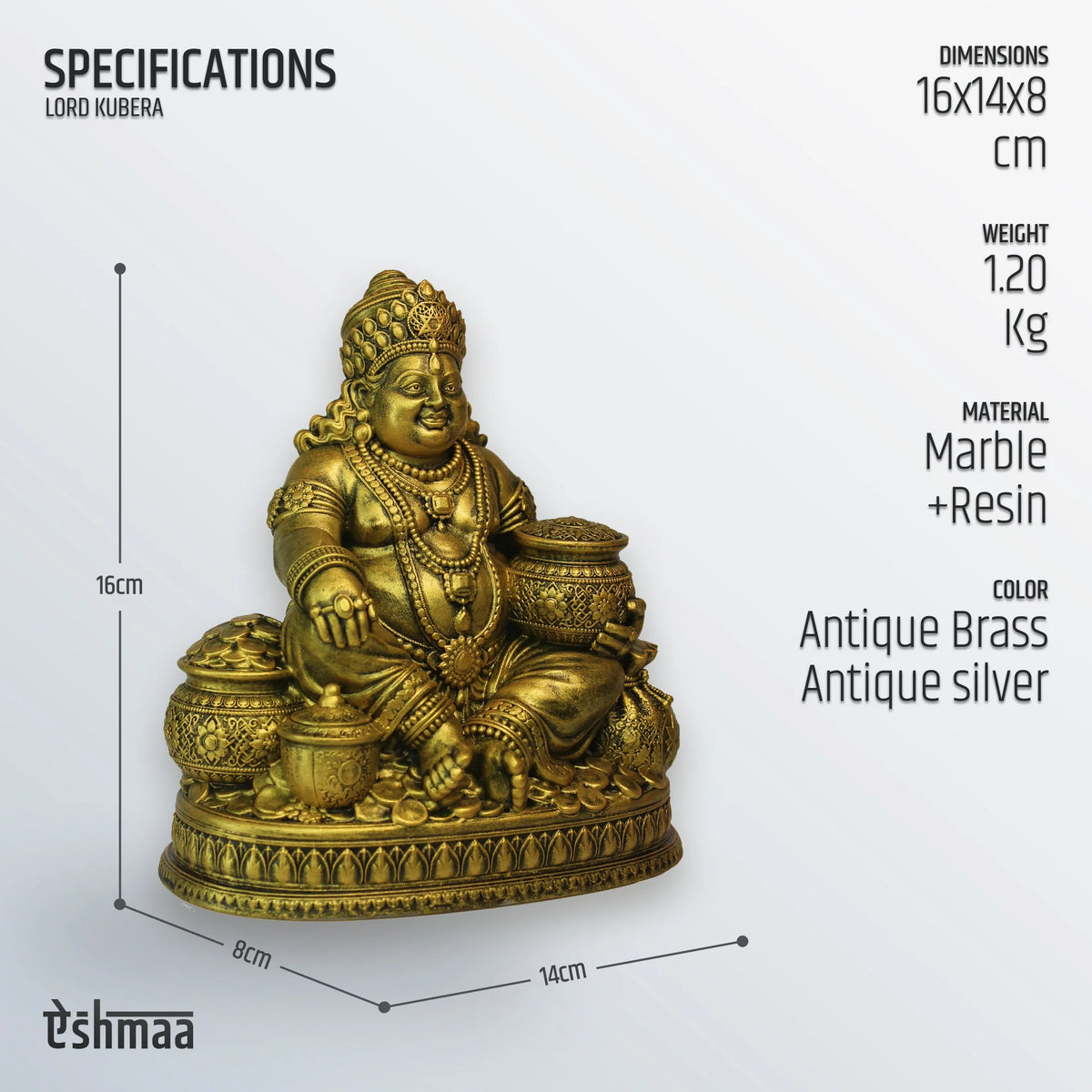 Dhanadhipati Lord Kubera