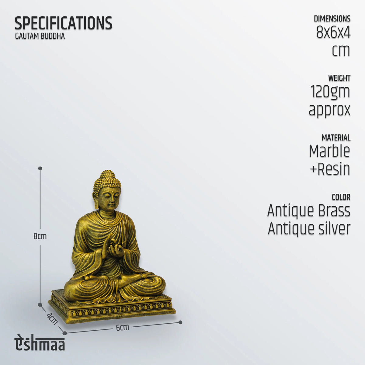 Gautam Buddha